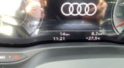 Aperçu du véhicule : 35 TDI 150 S tronic 7 S line